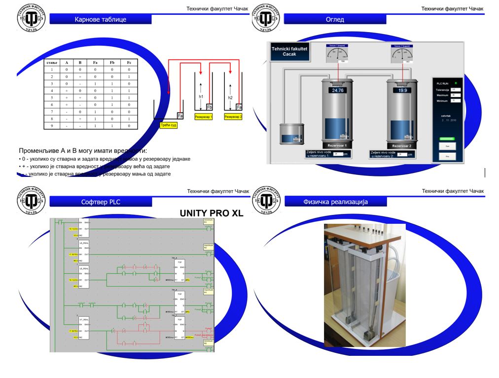 Континуална регулација нивоа воде коришћењем PLC-а и SCADA система